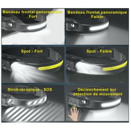 Lampe frontale bandeau LED COB + Spot LED latéral - Etanche IPX4 - Rechargeable