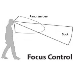 Lampe frontale bandeau LED COB + Spot LED latéral - Etanche IPX4 - Rechargeable