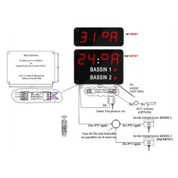 Afficheur int./ext. LED - Température air, bassin 1 et 2 - Horloge
