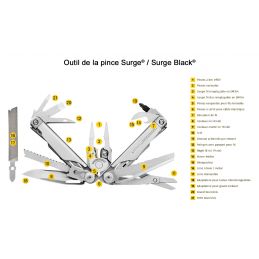 Pince multioutils Leatherman® New Surge® - 21 fonctions